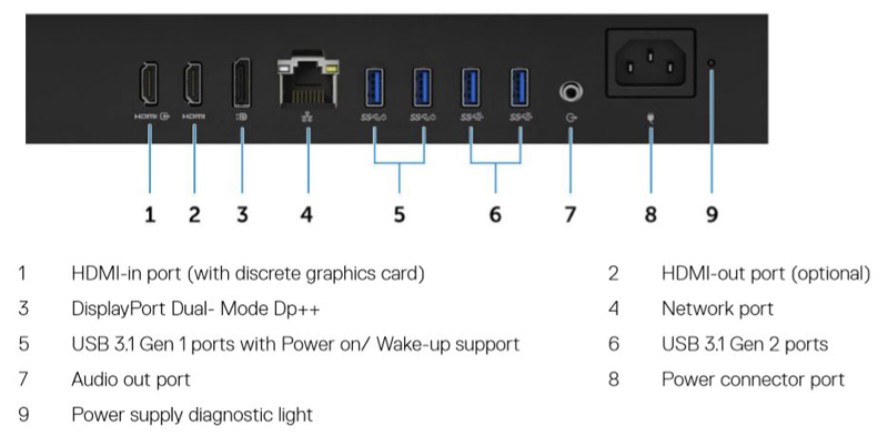 Dell optiplex connection ports